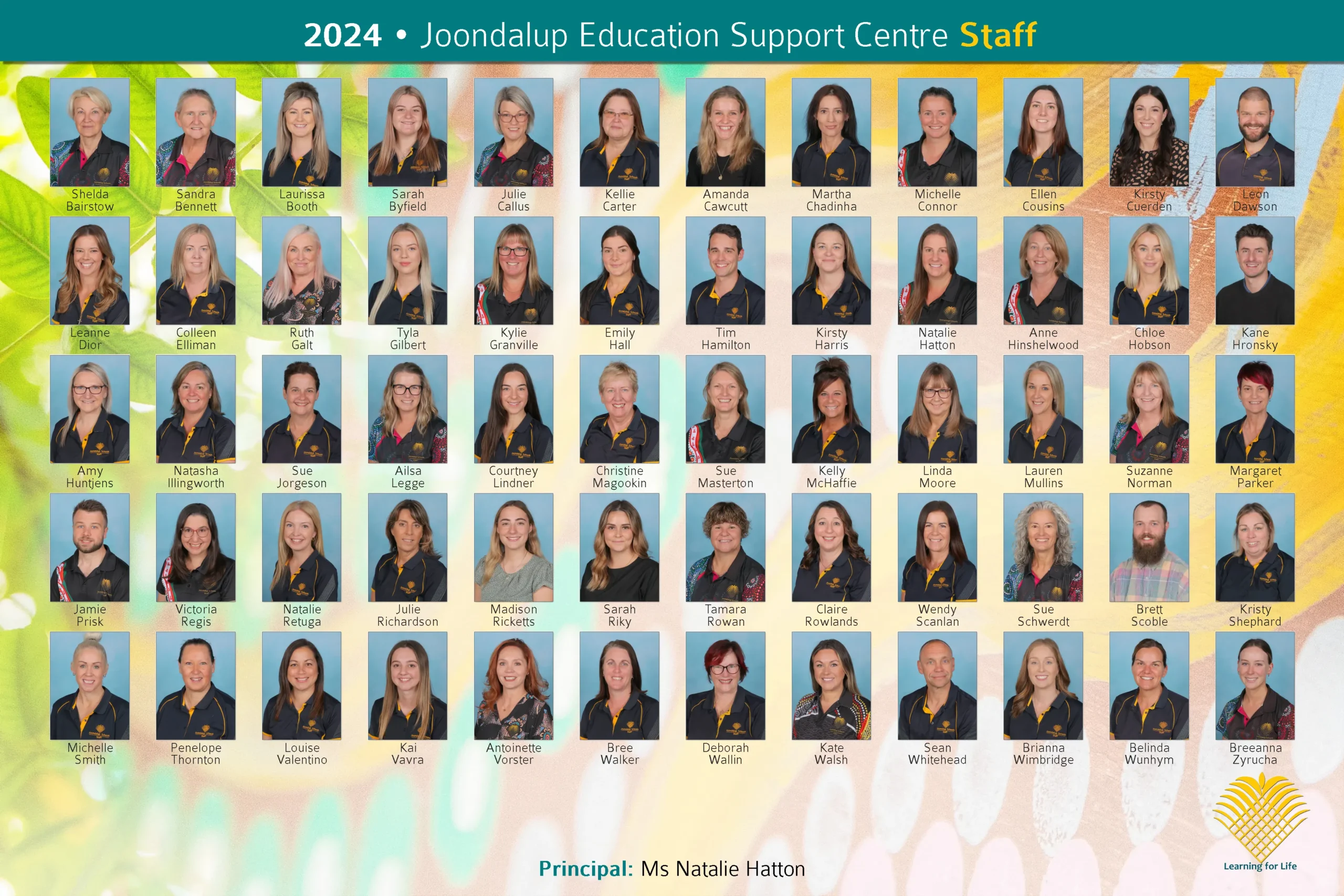 OUR TEAM JOONDALUP EDUCATION SUPPORT CENTRE 3 OUR TEAM JOONDALUP EDUCATION SUPPORT CENTRE